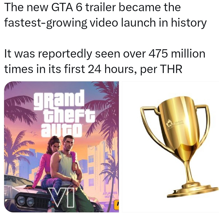 GTA 6 trailer just speedran into history with 475M views - meme
