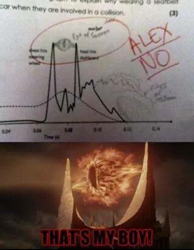 eye of sauron - meme