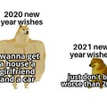 Some new year shit