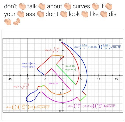 You need those curves comrade - meme