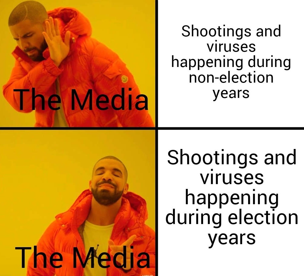 The media - meme