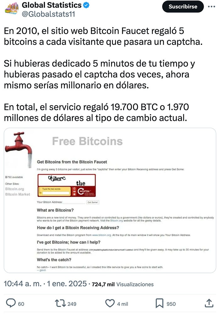 en 2010 regalaban bitcoins - meme