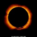 Solar eclipse