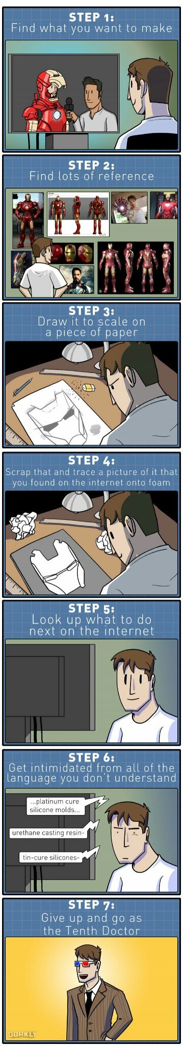 How to cosplay - meme