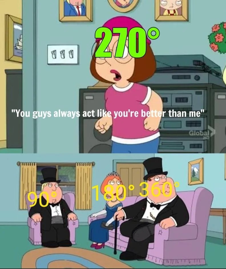 High IQ math meme