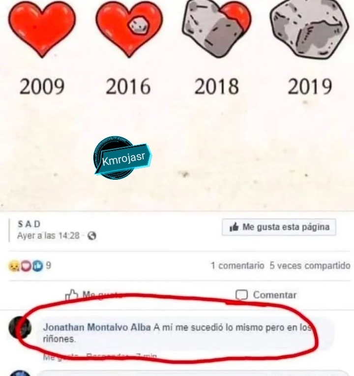 Si - meme