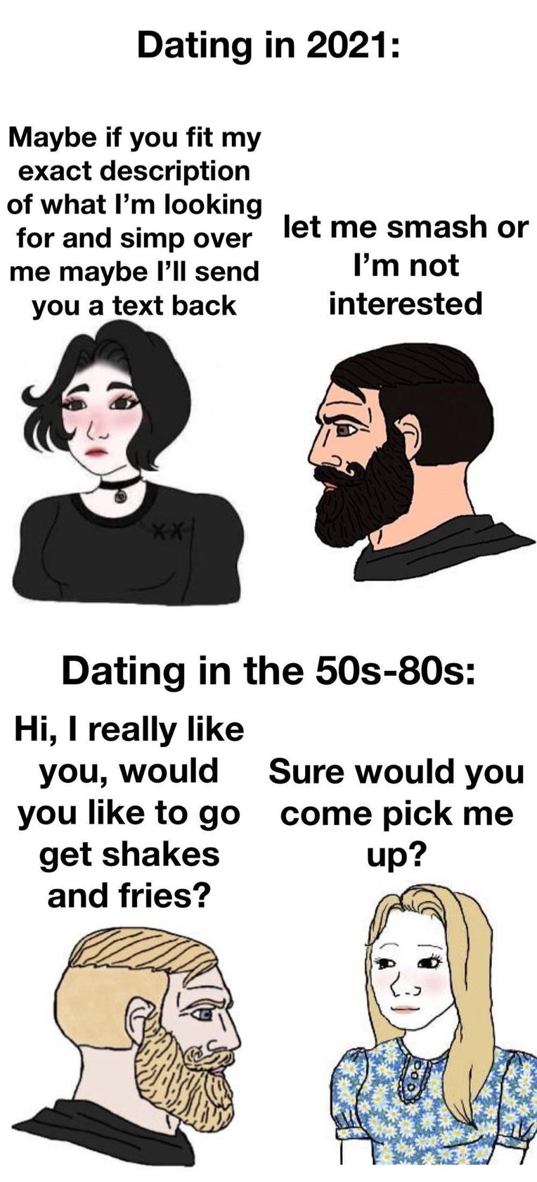 Dating meme 50 Most