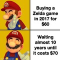 commented item thumbnail