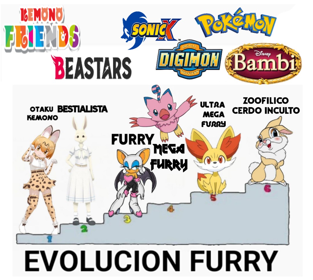 EvOLuCiOn FurRy №1 - meme