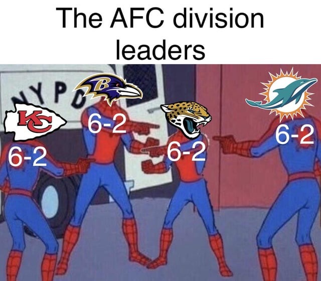 AFC division - meme