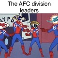 AFC division
