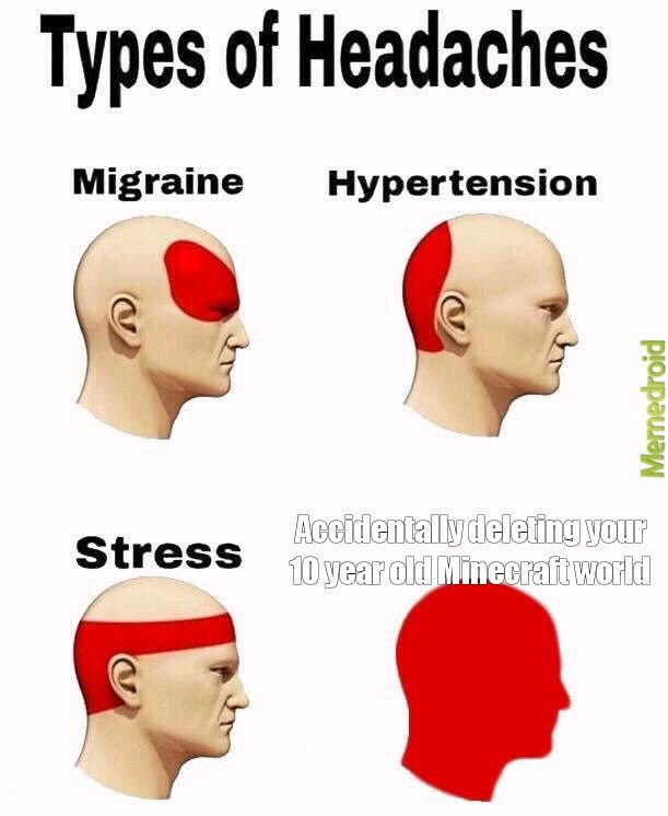 Tipes of pain - meme
