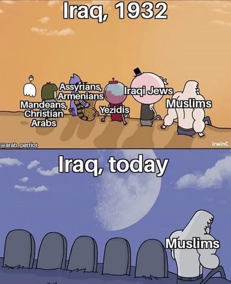 Iraq in the 1900s vs now - meme