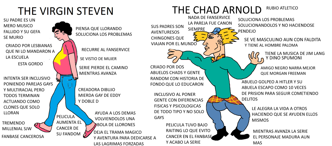 El cabeza de Chad - meme