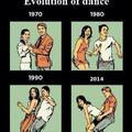 L'évolution de la danse