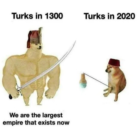Turks now and then - meme