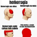 Hemorragia