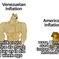 Venezuelan inflation
