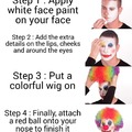 Clown tutorial