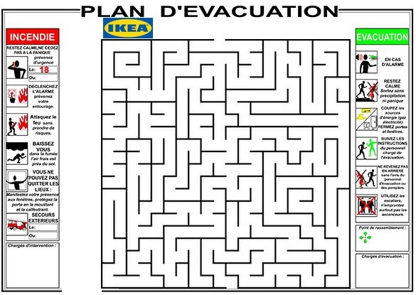 Plan d'évacuation Ikea - meme