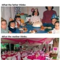 Nice birthdy party for dads and for moms
