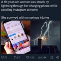 commented item thumbnail