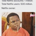 Free Netflix Users