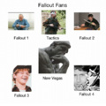 Fallout fans cual eres tú??