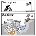 Your plan vs reality