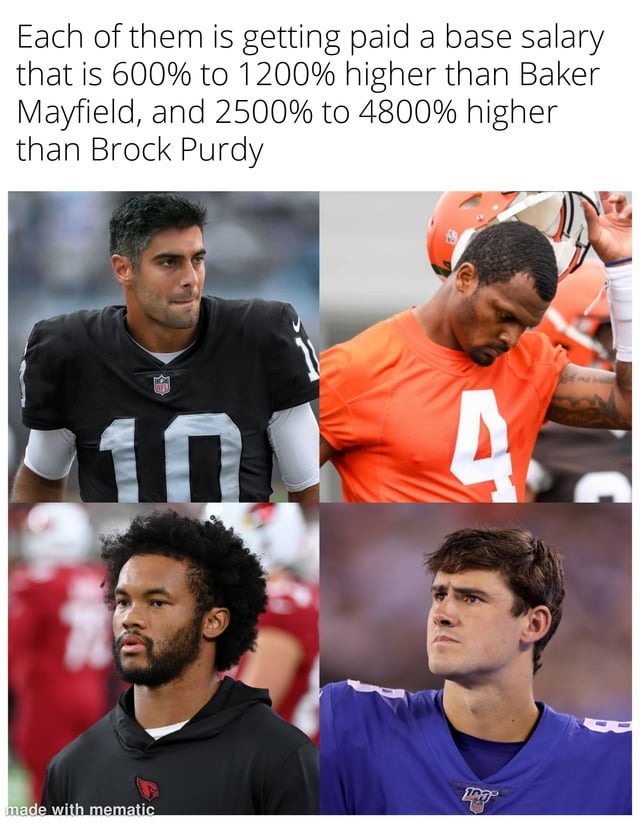Getting paid a base salary taht is 600% to 1200% than Baker Mayfield - meme