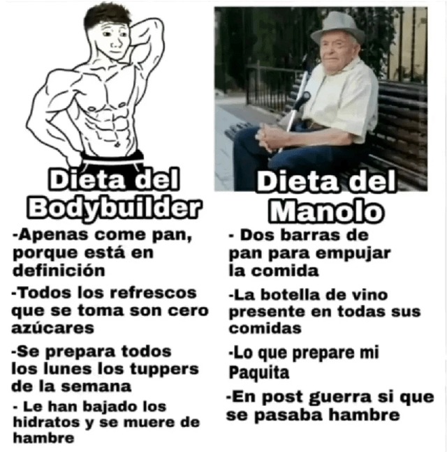 Bodybuilder vs manolo - meme