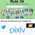 Para los que no sepan. Pixiv.net es un sitio japones en el cual hasta sus anuncios contienen pedofilia, zoofilia, scat, etc. y en modelos 3D. Ademas de que forma el 35% de todos los posts de la Rule34. El resto pertenece a FurAfiinity, Twitter, etc.