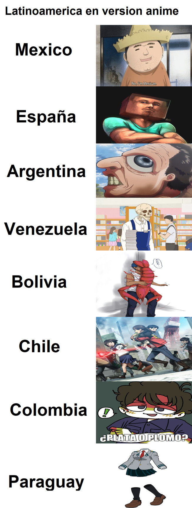 Latinoamericano en versión anime - meme