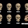 kim skull of truth