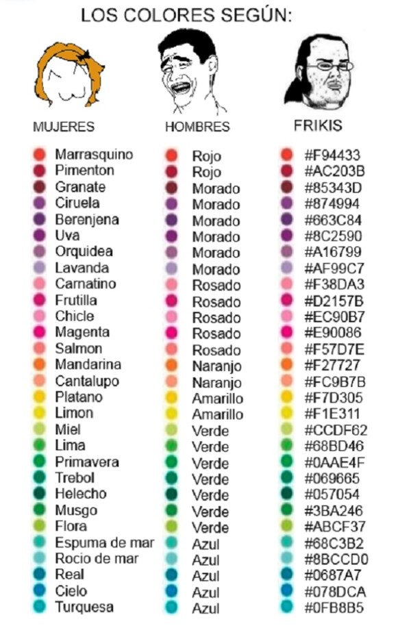 dame los colores en formato friki por favor - meme