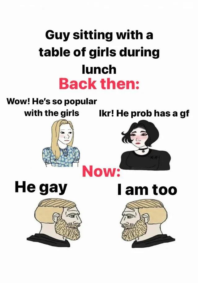 Guy Sitting with girls at lunch - meme