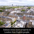 England facts