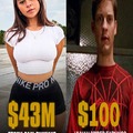 commented item thumbnail