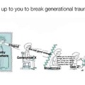 It's up to you to break generational trauma
