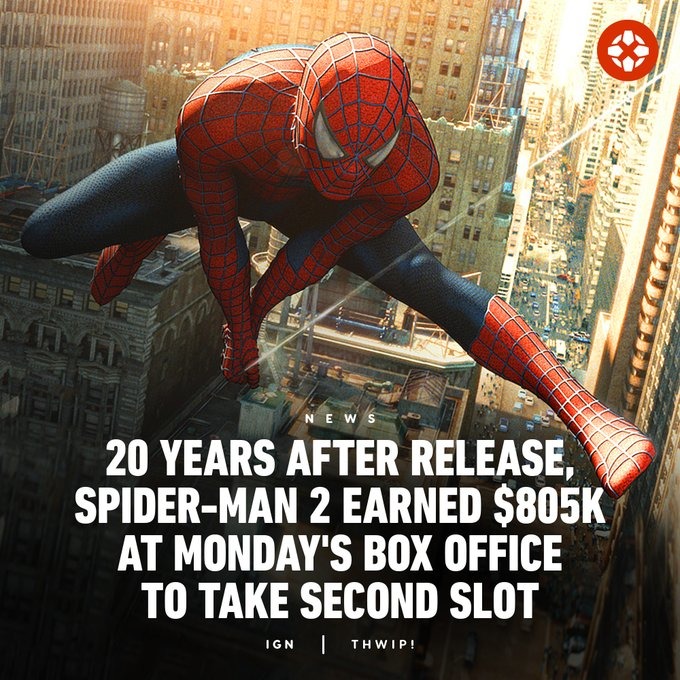Spiderman 2 is still killing it - meme