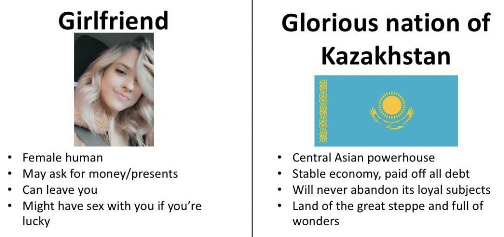 Kazakhstan is the ultimate based country, BORAT #1 - meme