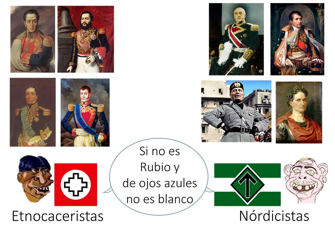 La raza mediterránea creadora de cultura - meme