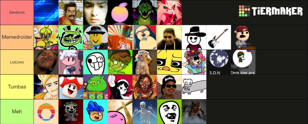 Mi estupida tierlist - meme