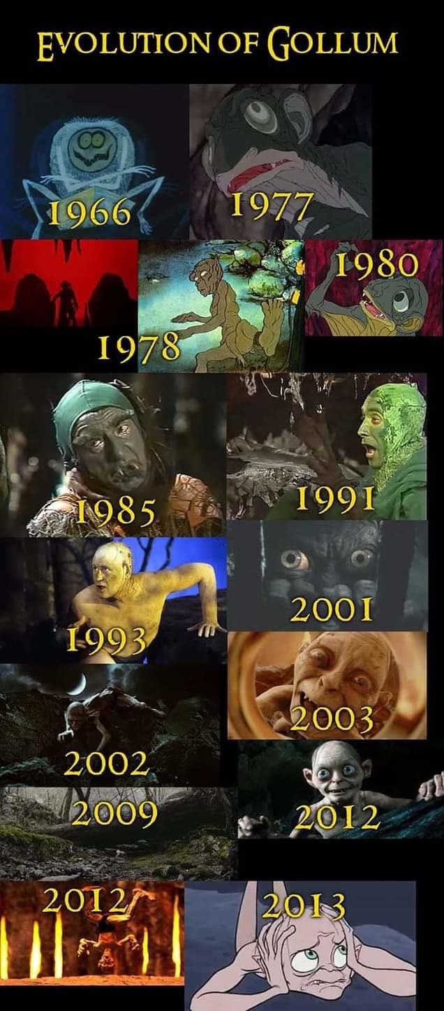 Evolution of Gollum - meme