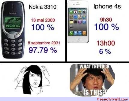 nokia 3310 vs iphone 4s - meme