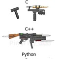 If programming languages were guns