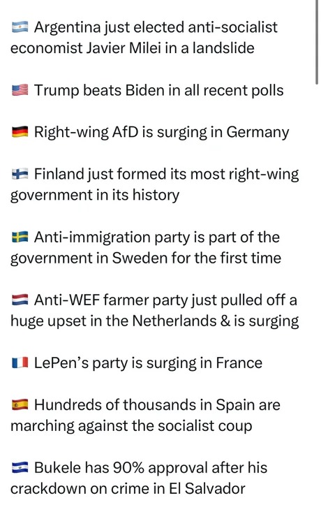 Right wing is rising - meme