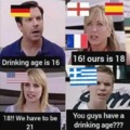 Drinking age in different countries