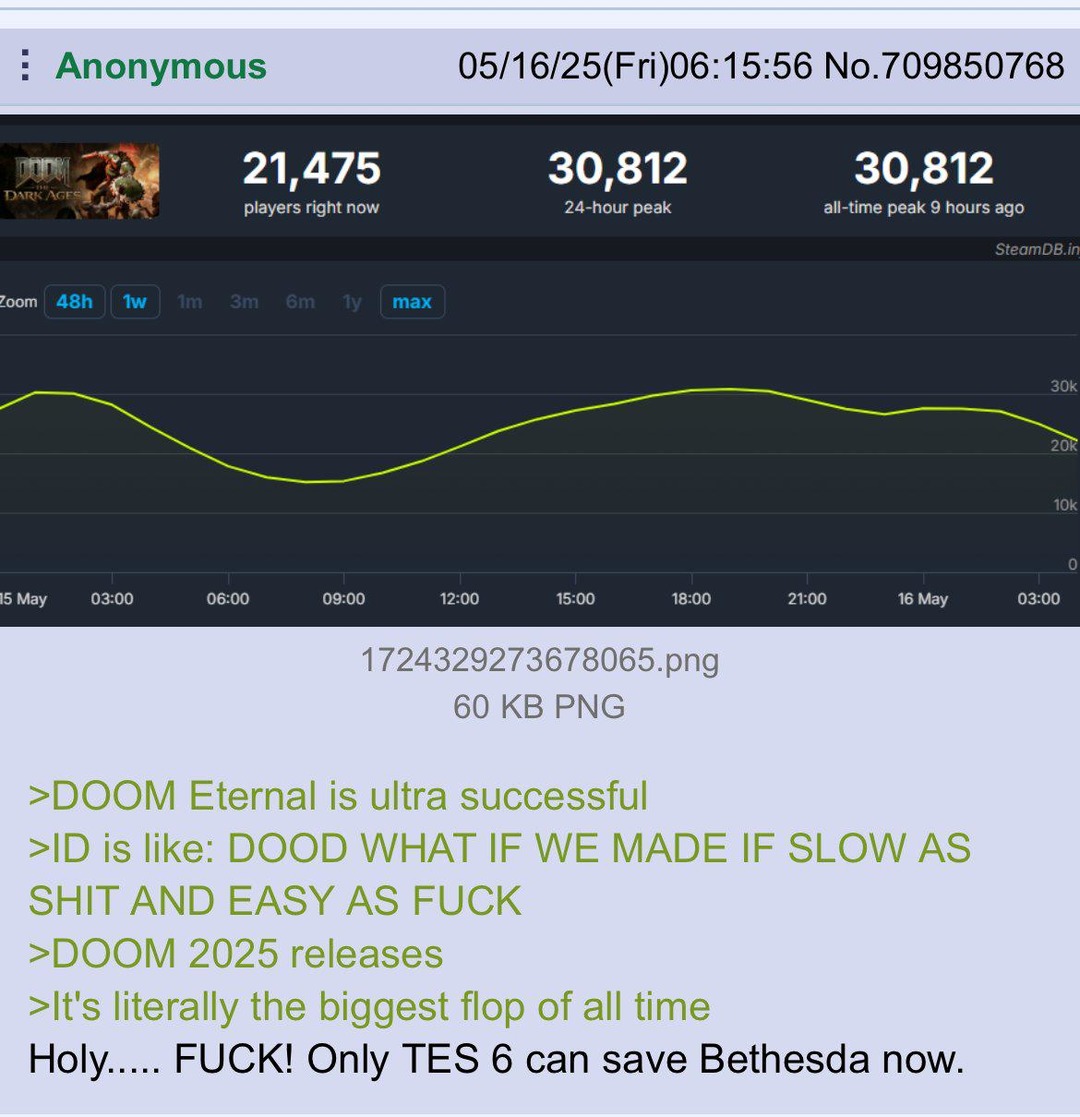 DOOM 2025 flopped so hard even Skyrim can’t save them now - meme