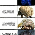 The various ways to learn